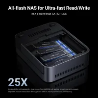 UGREEN-NAS-storage-DXP480T-Plus--778258-2048x2048.webp
